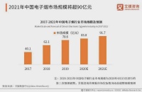 电子烟卷土重来,但风口已过、打法已变