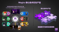 36氪首发 | AI+CG打通数字内容与创意营销闭环,「迈吉客科技」完成超亿元B轮融资