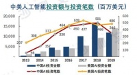 AI公司,竟也开始破产了