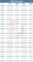 影视财报2019(下):爆款救不了公司,但国资可以