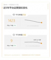 普利策奖新增的“音频报道奖”,会是新闻媒体的出路吗?