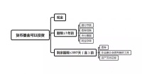 什么?你还不知道货币基金为何物?