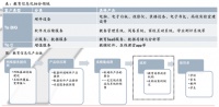 超2亿学生,巨头掘金 25 万所公立校|36氪新风向