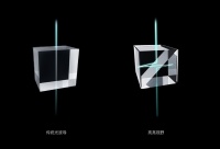 潮科技 | 「亮亮视野」发布新一代超短焦 AR 光学模组,已经实现量产