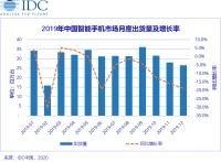 综艺赞助赛场迭代:手机隐退,乳制品登陆,拼多多、快手、抖音在线PK