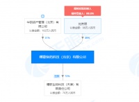 「曙歌制药」研发糖拟物类产品, 要把靶向药物输送推向临床和上市