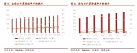 聚焦云管理市场,贝斯平用闭环服务推动企业走向Cloud IT