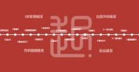 起点十八年,来路与前路