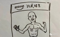 财务部,血派还是饼派?