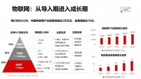 产业互联网的四张技术底牌