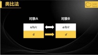 真正厉害的人，都是类比高手