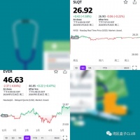 美股这两家保险科技公司疫情期间逆势飙升,值得关注