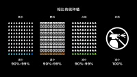 从建设垂直工业大麻农场开始,「墨泉科技」要提供工业大麻一体化解决方案