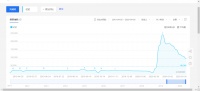 下一个10年,SaaS行业的机会与挑战
