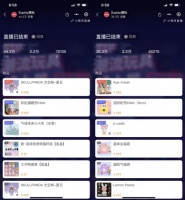 36氪首发 | 潮玩正当时,「Suplay」获源码资本数百万美金 Pre-A 轮融资