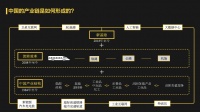 李丰万字详解:中国为什么一定要搞新基建?到2030年你就都明白了