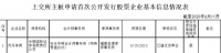 IPO九年钉子户,乔丹体育成功上市的阻碍消除了吗?