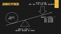 罗永浩撬动抖音、滴滴撬动微信背后:为什么要做“大家伙的枪”?