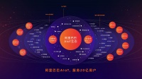 100个千万级爆款诞生背后:天猫精灵将80%资源交给合作厂商