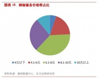 老干妈老了没