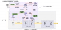 36氪首发|为中小制造企业提供数字化生产工具,「木白科技」获一千万元天使轮融资