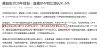 蘑菇街联合创始人亲述,直播带货鼻祖踩过的那些坑