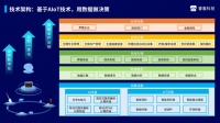 36氪首发｜「睿畜科技」已完成A+轮融资，将深入畜牧业的供应链金融领域