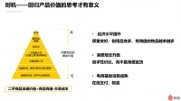 百万量级巨头产品在前，我们如何入场、破局，并在4年后成为“独角兽”？