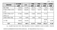一切为了债权人，万科上了泰禾的“船”