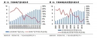 中国学徒：钢铁大国如何上演翻身记？