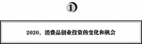 对话天图投资：从边缘走到C位，消费品的机会、选择和挑战