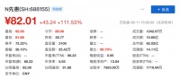 大客户助其“财报亮眼”，投资人一年浮盈1.5亿，先惠技术“惠”的到底是谁？