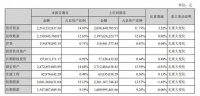 ​美年大健康该做一次体检了