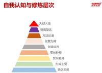 最后的赢家：金融产业家/产业金融家