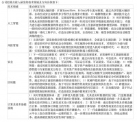 蚂蚁集团就是一家科技公司