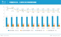 留给永辉mini试错的时间不多了