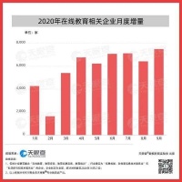 初心“疫”改、K12在线教育前途何在？