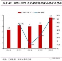 若百度成功收购YY，未来的“直播红利”怎么吃？