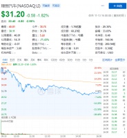 ​首份财报毛利均转正  理想小鹏谁能更快逼近“盈利点”？