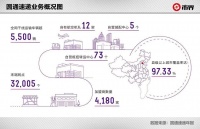 圆通40万用户信息泄露，真是“内鬼”搞的鬼？