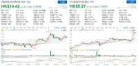 纷纷交出年度亮眼答卷，民办教育股迎来"资本春天"？