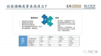 社区团购的一些基础认知
