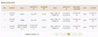 股权质押漩涡中，苏宁集团足球版图大起底