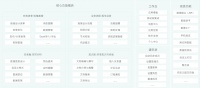 零代码市场正以五倍增速扩大，表单类应用搭建平台「简道云」想要服务更多“长尾”用户