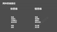 消费的快慢思维：让你剁手的底层逻辑