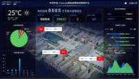 36氪首发丨建立智慧校园AIoT数据中台，「中悦科技」获数千万Pre-A轮融资