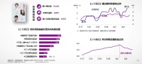国产剧集的2020，数量下沉，口碑上行