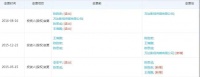 王健林运系陈思诚