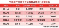恒大房车宝背水一战,胜败几何