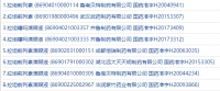 眼科医院爆发后,眼药市场的新机会在哪?